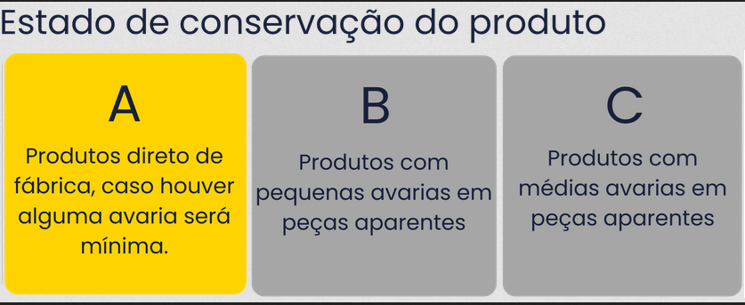Classe A